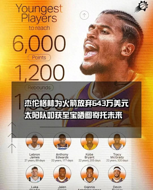 Jaylen Green thực sự rất buồn khi rời khỏi Rockets, Houston đang chờ đợi Wizards để tiếp cận!
