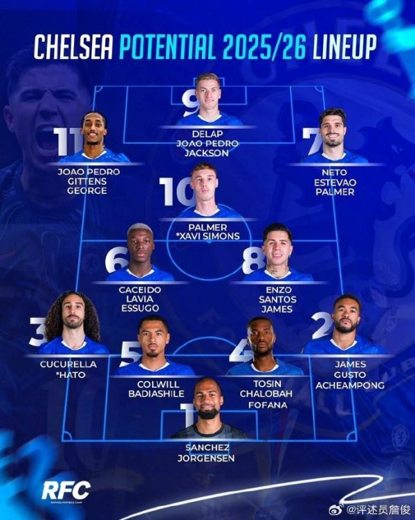 Zhan Jun đã bình luận về đội hình của Chelsea mùa tới: Độ sâu đáng ghen tị, nhưng phòng thủ thiếu ki